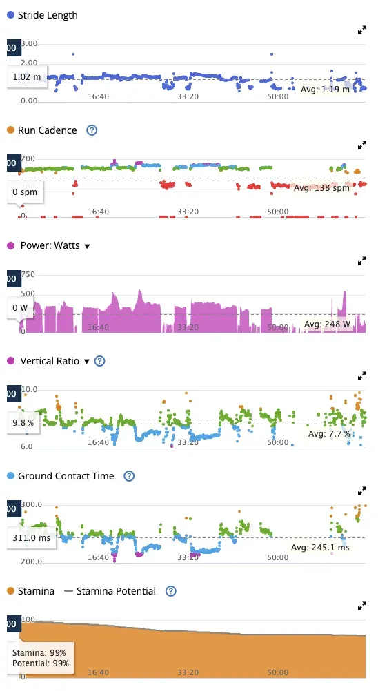 Garmin Forerunner 965を開封して使用感をレビュー - 画像25