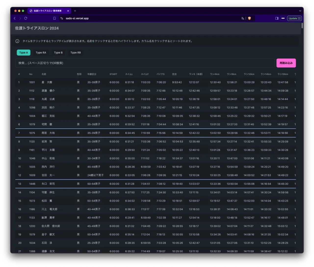 Cover Image of the Post