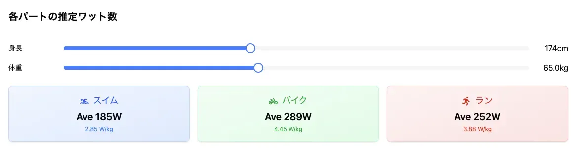 AIアナライザーに平均ワット数を表示する機能を追加 - 画像2