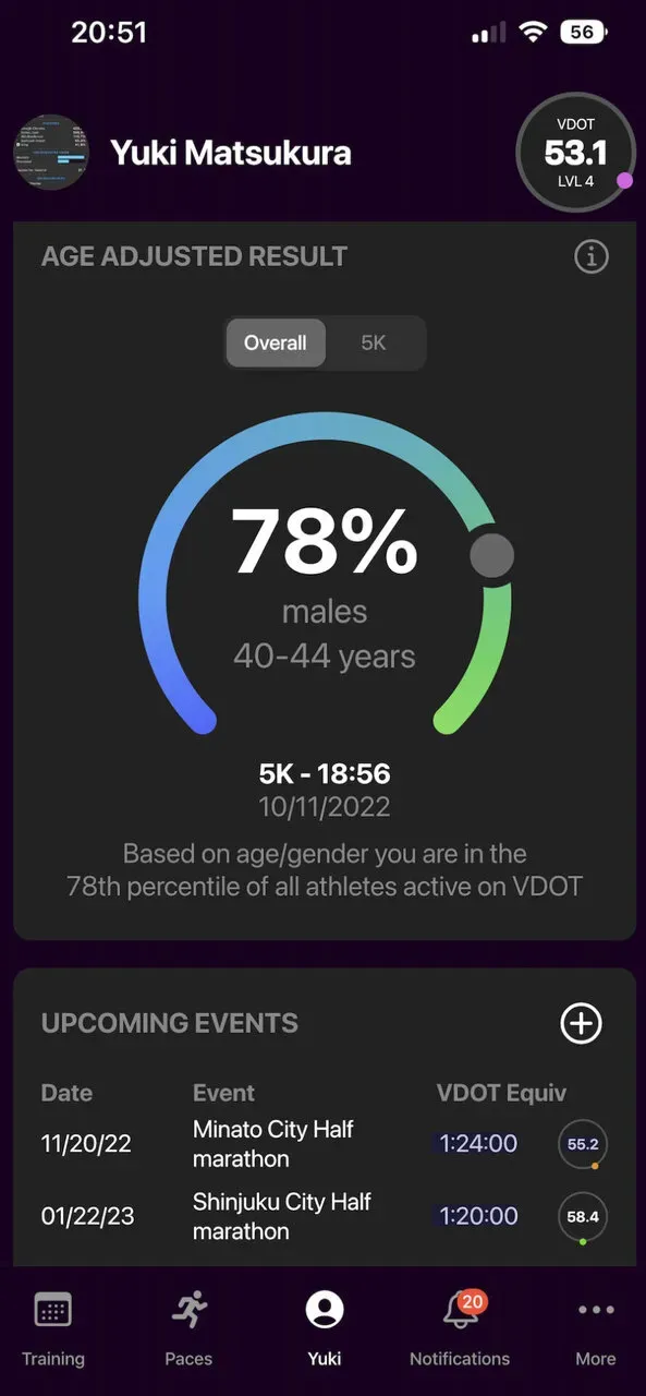 Cover Image of the Post