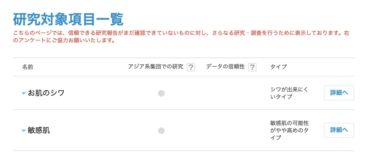Genequest（DNA検査）をやってみた - 画像6