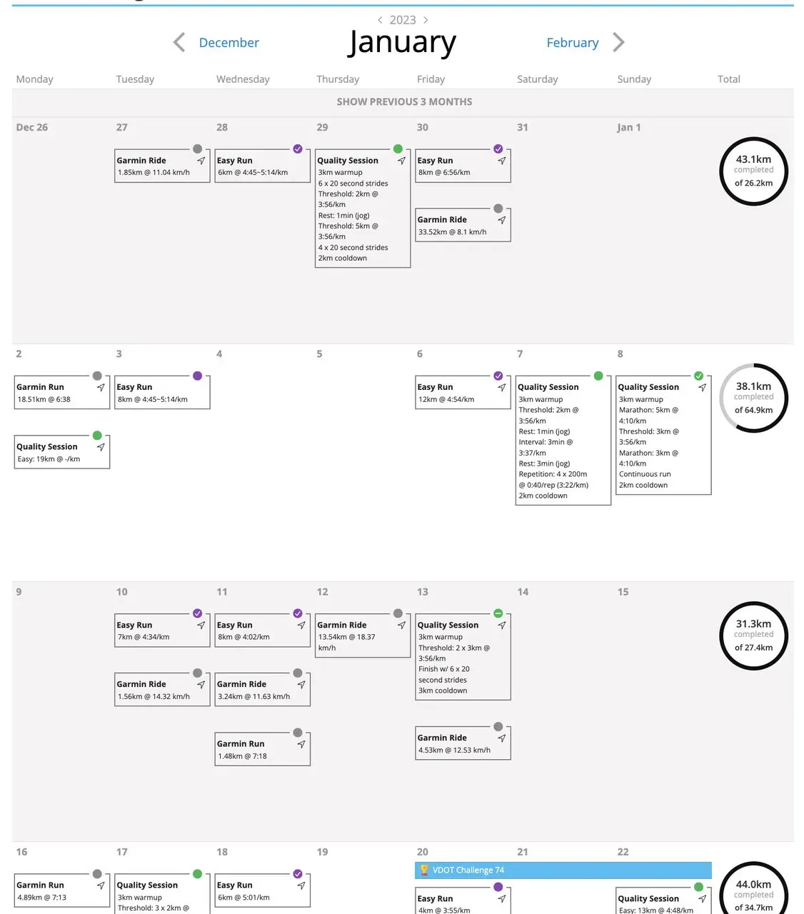 新宿シティハーフマラソン完走 1時間23分47秒 - 画像4