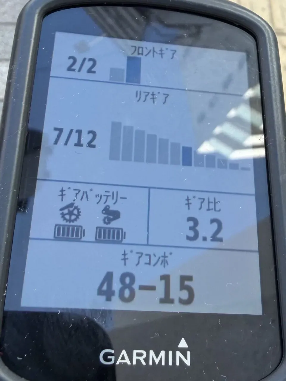 Cover Image of the Post