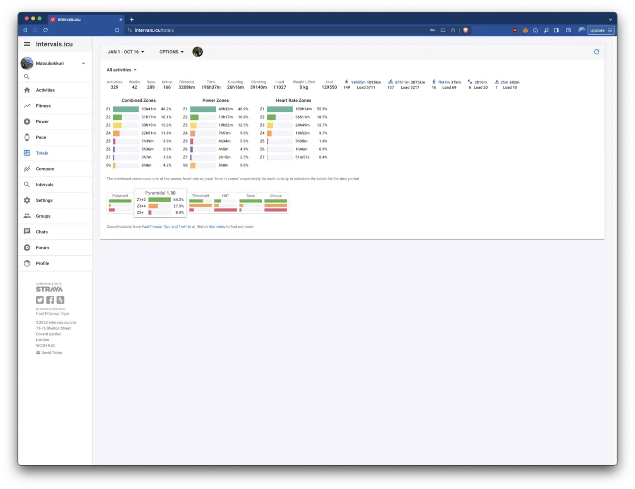 Intervalsオススメ！登録して連携すべし！ - 画像17