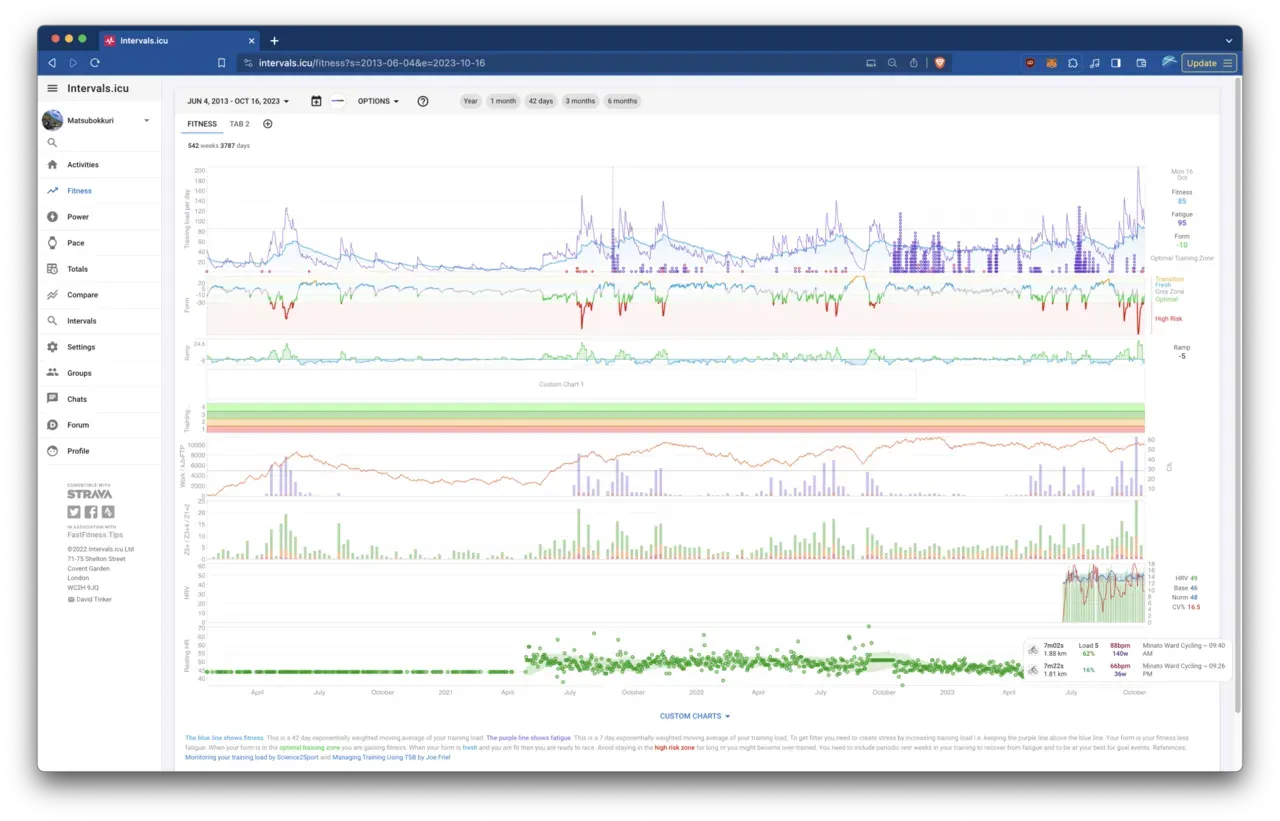Intervalsオススメ！登録して連携すべし！ - 画像22
