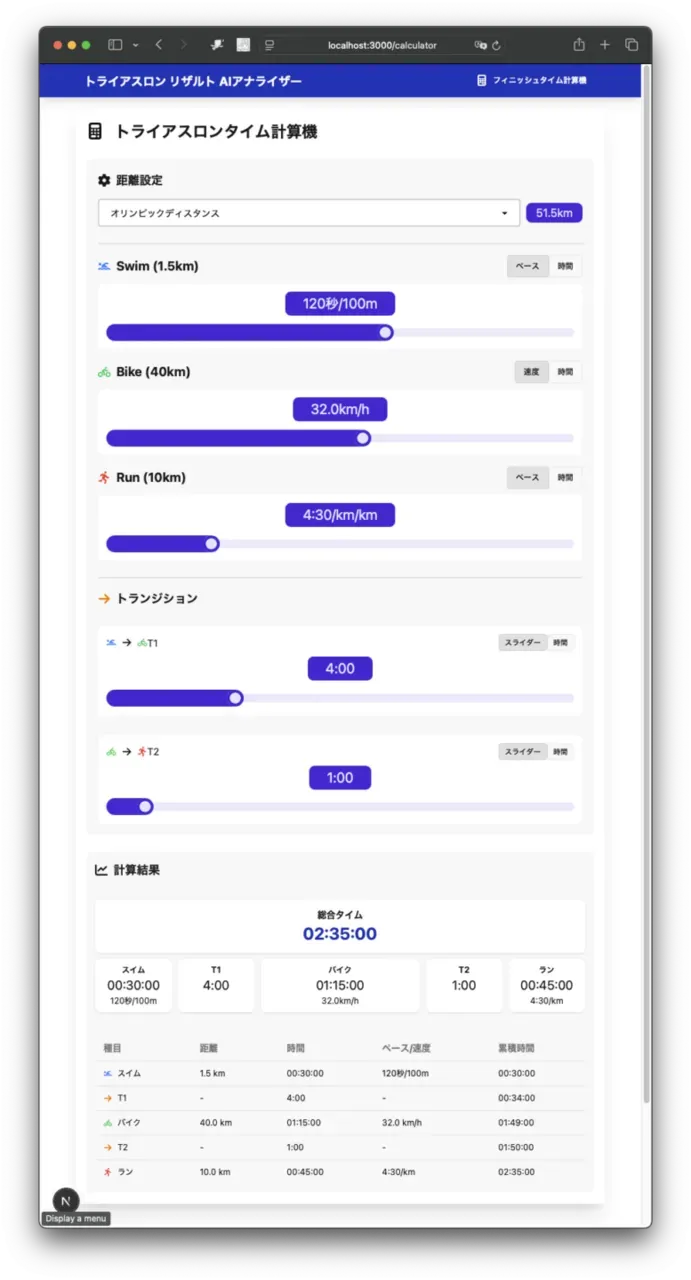 Cover Image of the Post