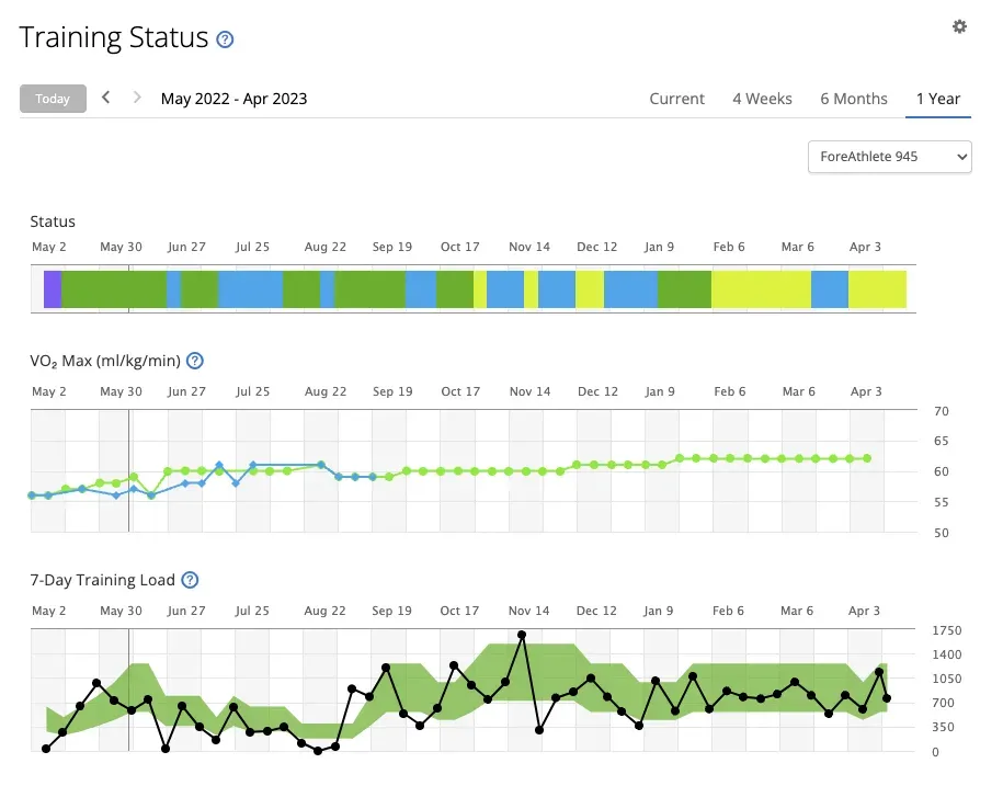 かすみがうらマラソン 2023 完走 (3時間5分22秒) - 画像8