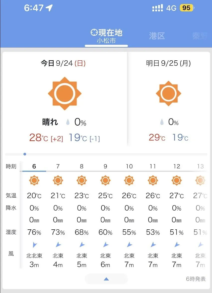 2023 小松鉄人レース 鉄人の部 エイジ(40-44)1位！ - 画像7