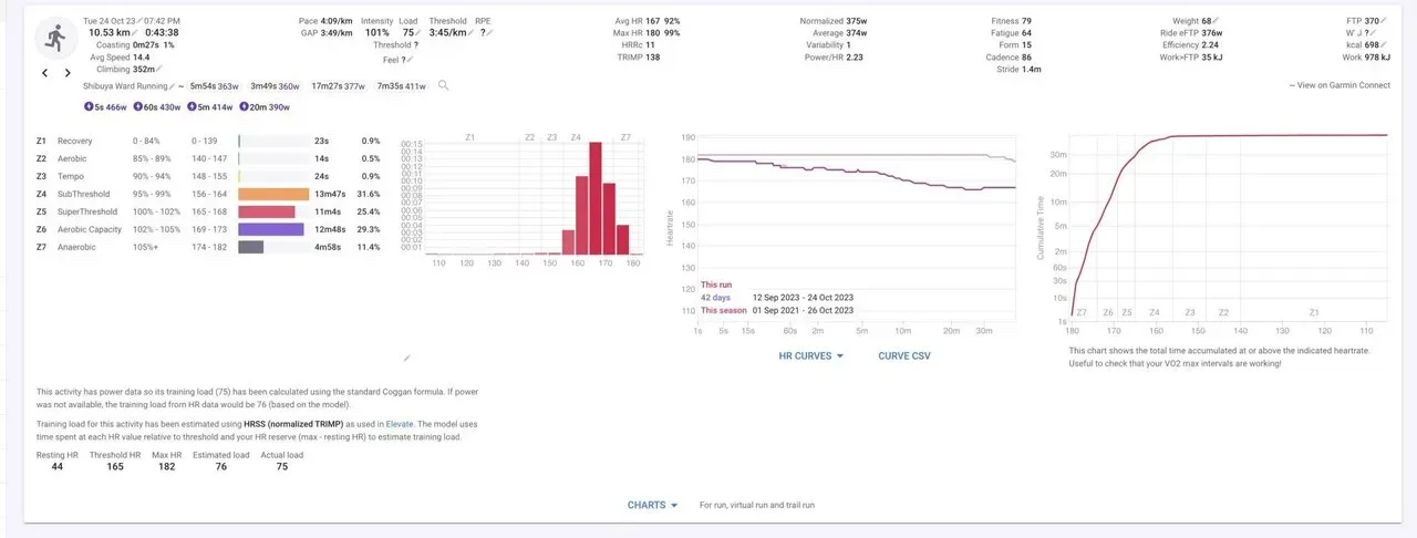 Intervalsオススメ！登録して連携すべし！ - 画像9