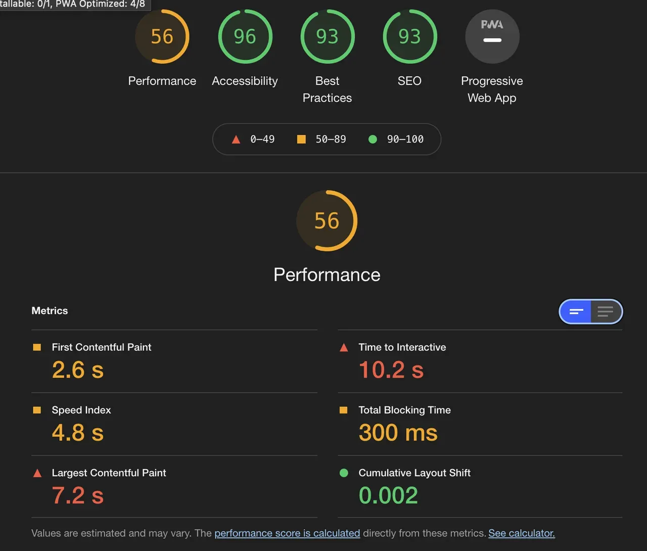 WordPressの画像をWebPにしてページの表示を高速化！
