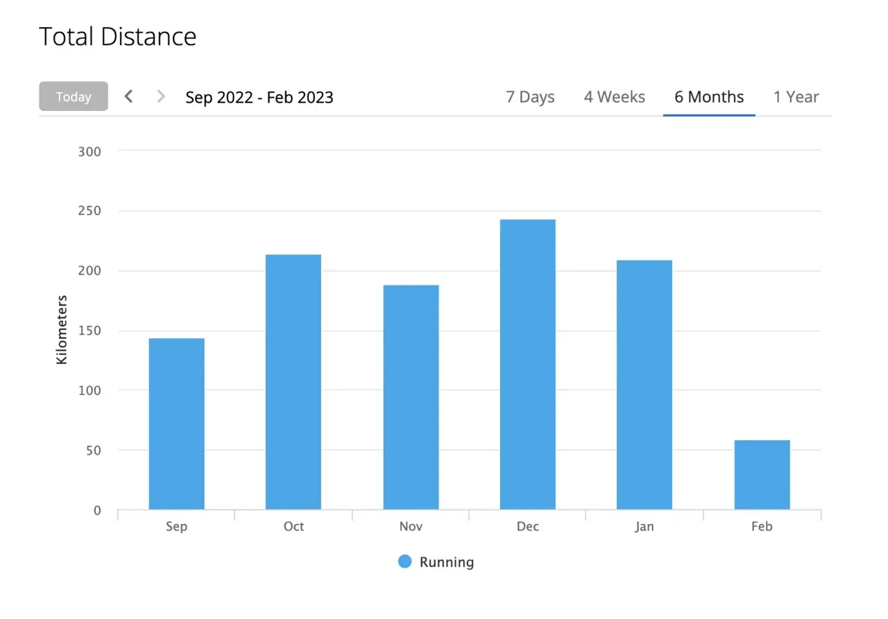 Cover Image of the Post