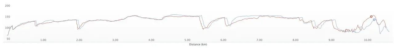 Cover Image of the Post