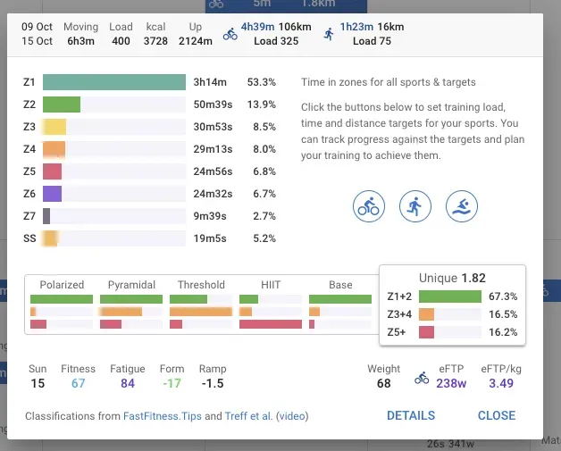Intervalsオススメ！登録して連携すべし！ - 画像3