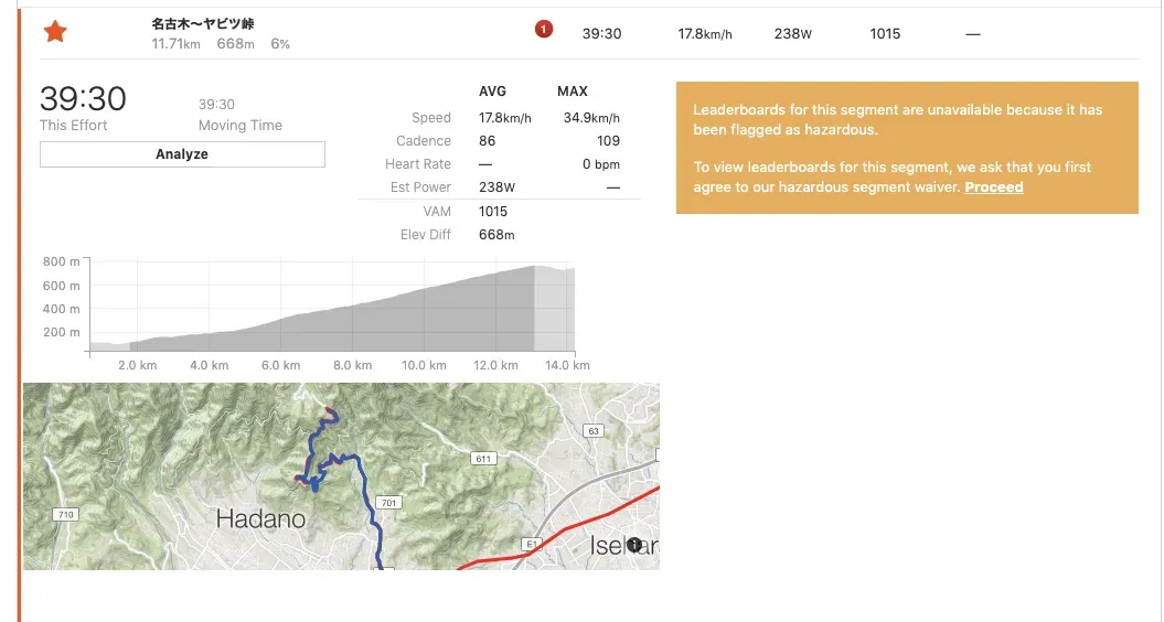 ヤビツ峠へ輪行で行ってタイムアタック！ - 画像2