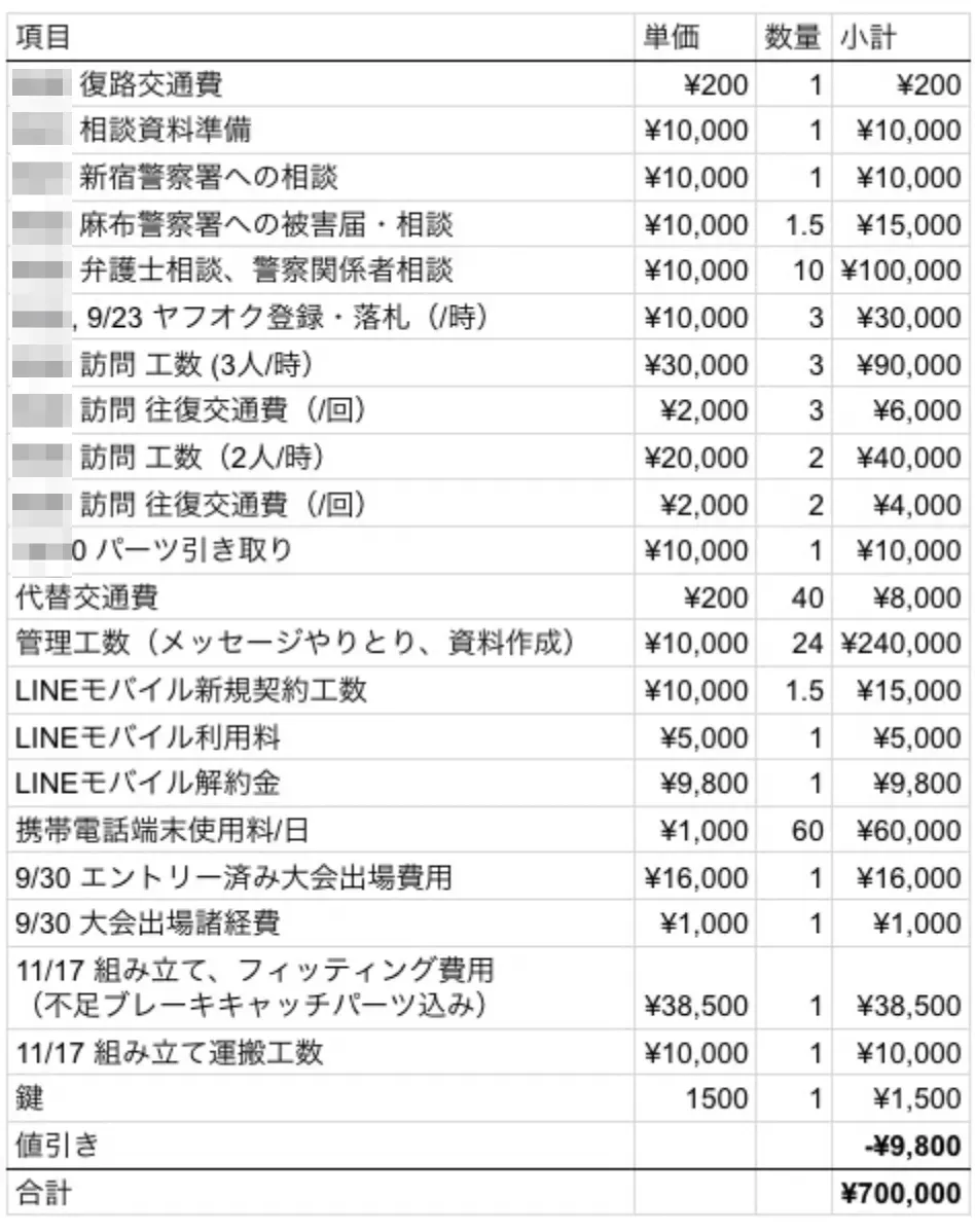ロードバイクが盗難されたが犯人を見つけて返却させた話 - 画像37