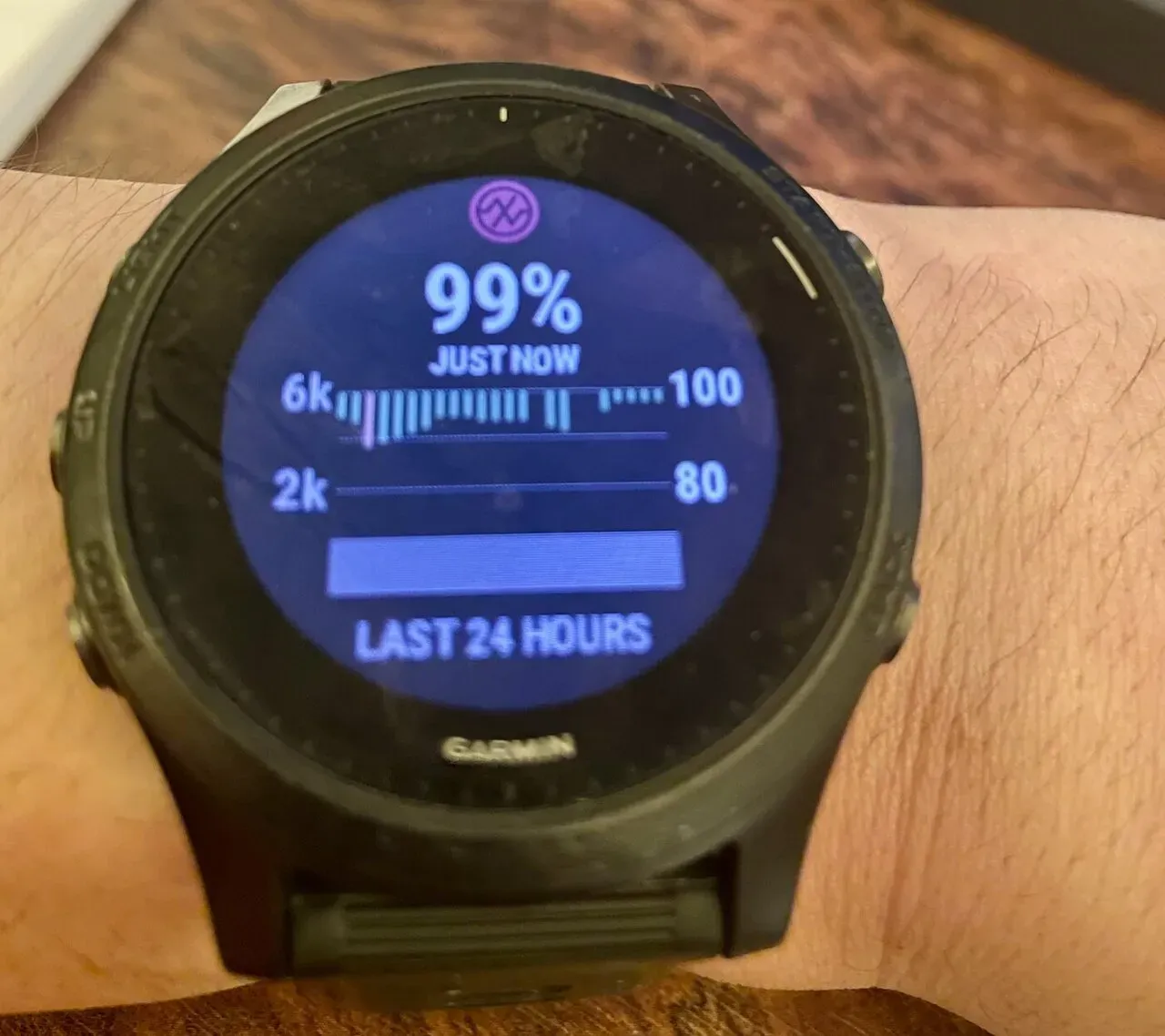 Garmin Foreathlete 945に血中酸素飽和度センサが有効化された！ - 画像4