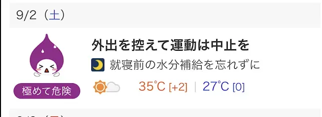 Cover Image of the Post