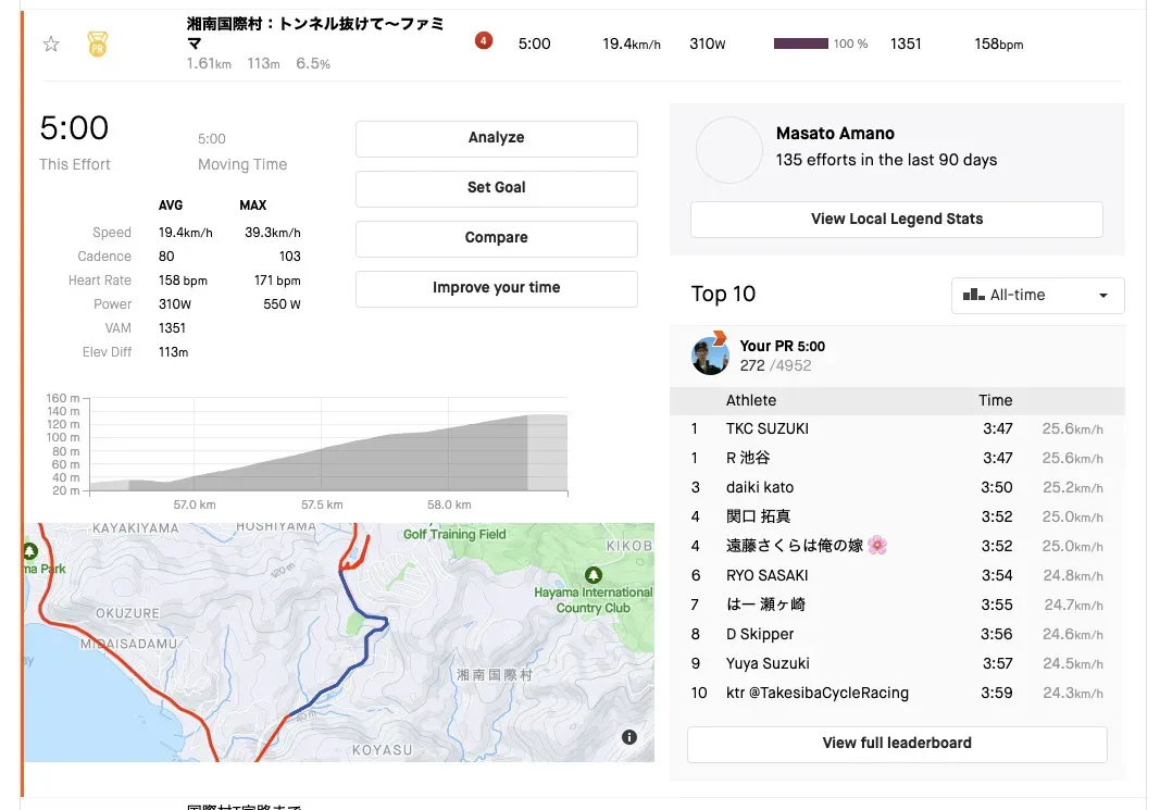 葉山<=>三崎港ライドでマグロ朝ごはんとスイーツ - 画像10