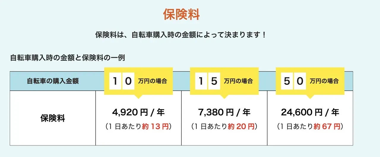 ロードバイクが盗難されたが犯人を見つけて返却させた話 - 画像42