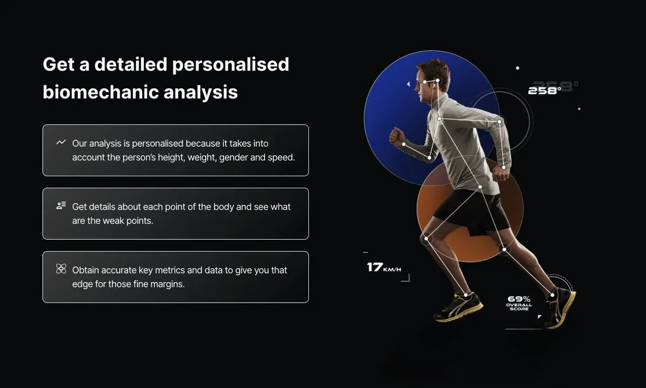 Cover Image of the Post