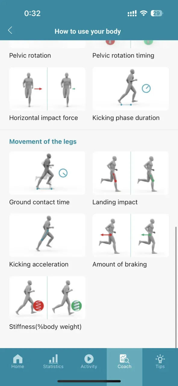 CASIOのランニングフォーム解析デバイスを使ってみた - 画像10