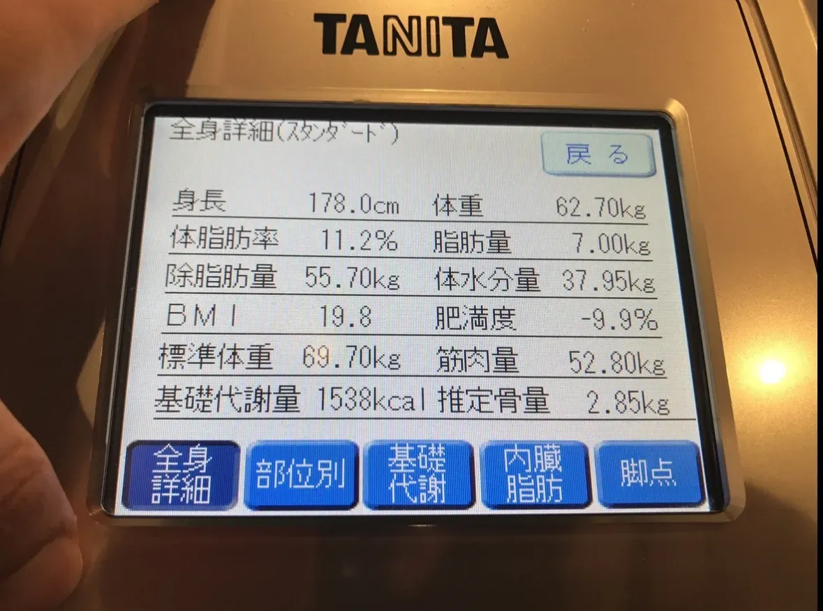 トライアスロンを通じてのダイエット効果 before/afterの写真付き - 画像5