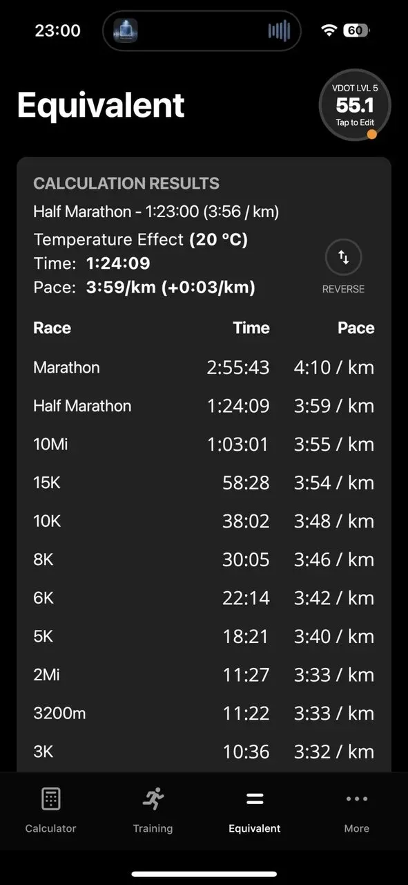 かすみがうらマラソン 2023 完走 (3時間5分22秒) - 画像3