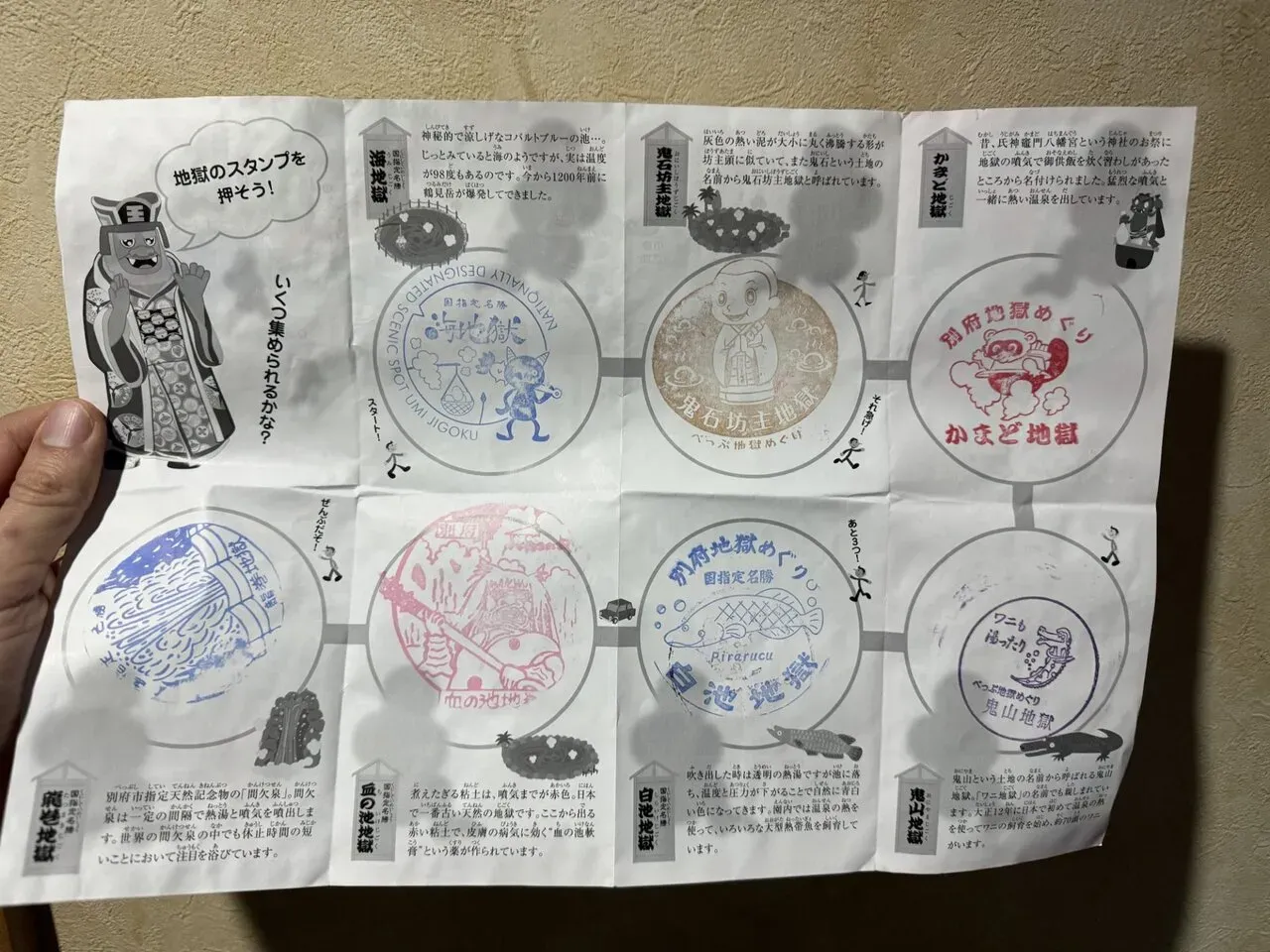 別府大分毎日マラソン 2024年 【旅行編】 - 画像47