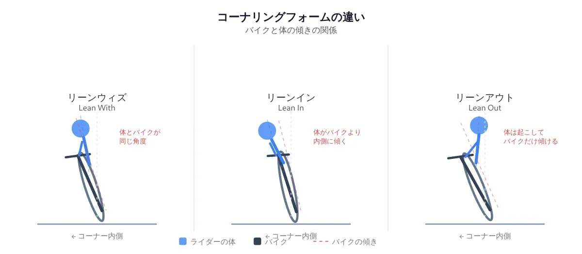 Cover Image of the Post