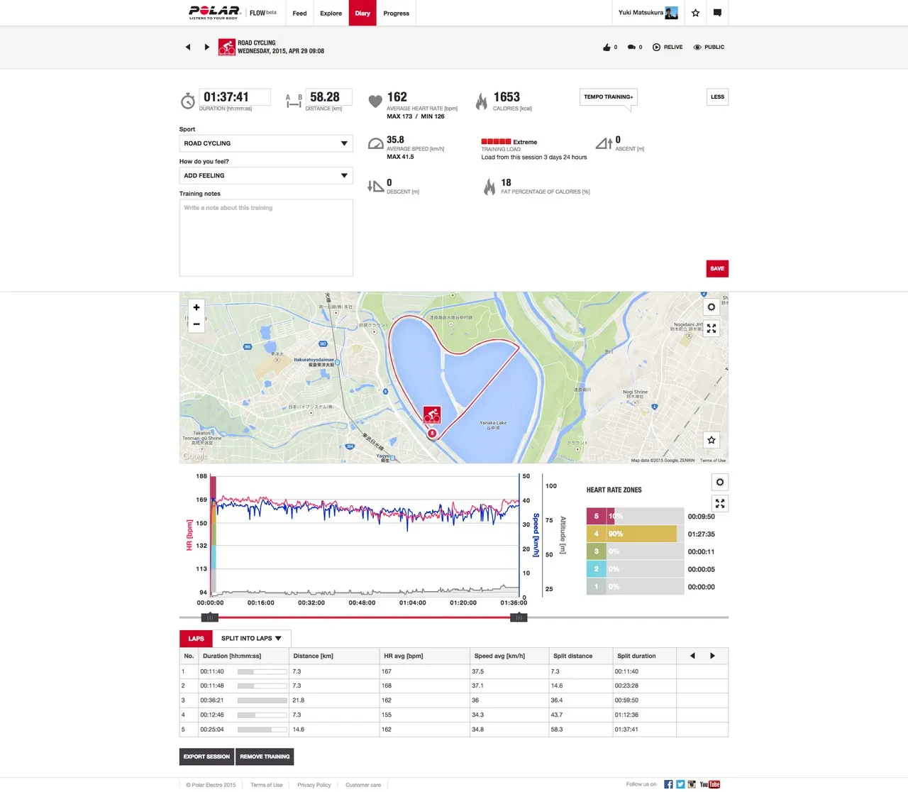 screencapture-flow-polar-com-training-analysis-82263586-1430456674030