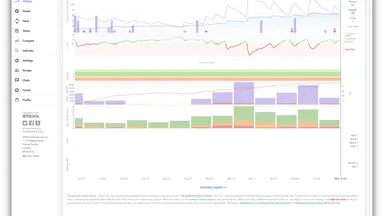 Intervalsオススメ！登録して連携すべし！